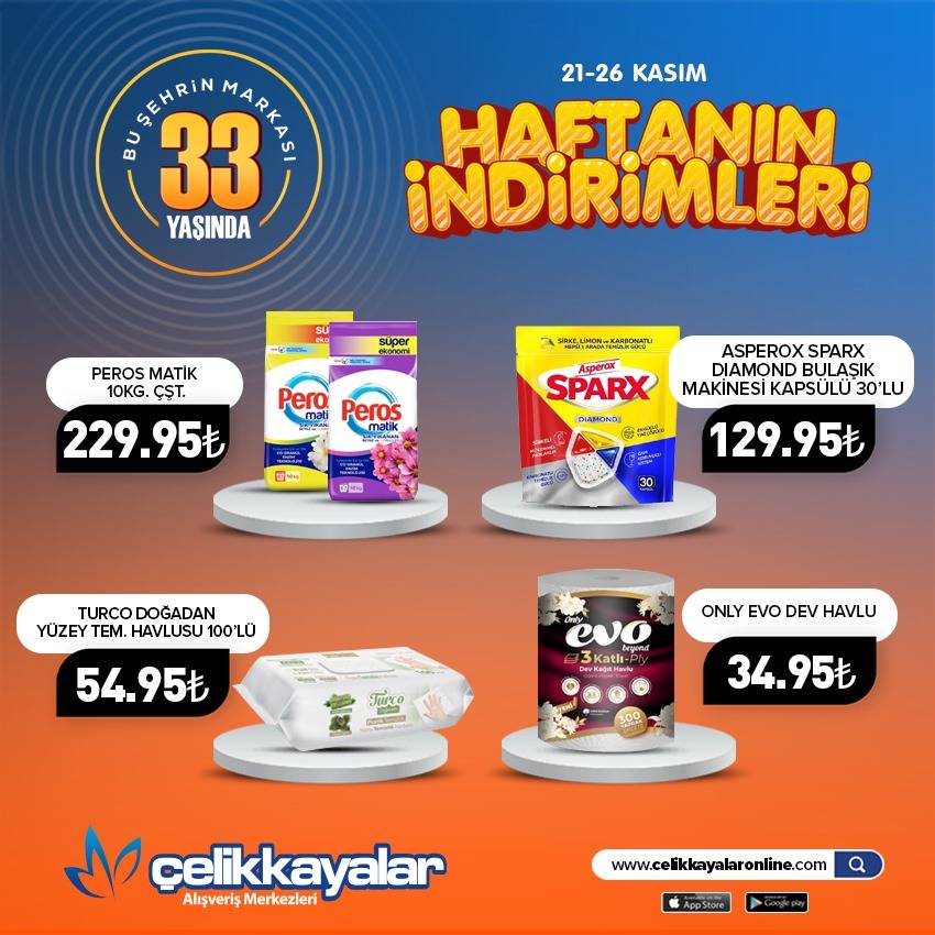 Konya’nın zincir marketi, çay ve şekerdeki indirimi duyurdu 10